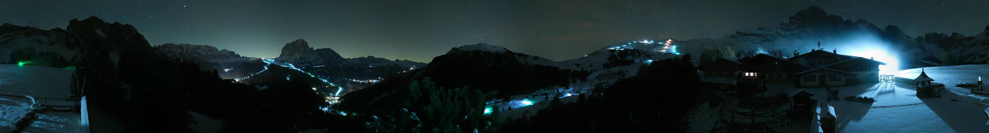 Col Raiser - Panocam