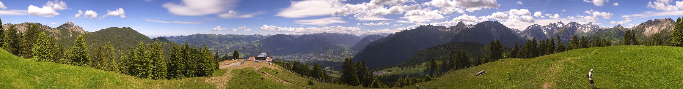 Loischkopf Brandnertal