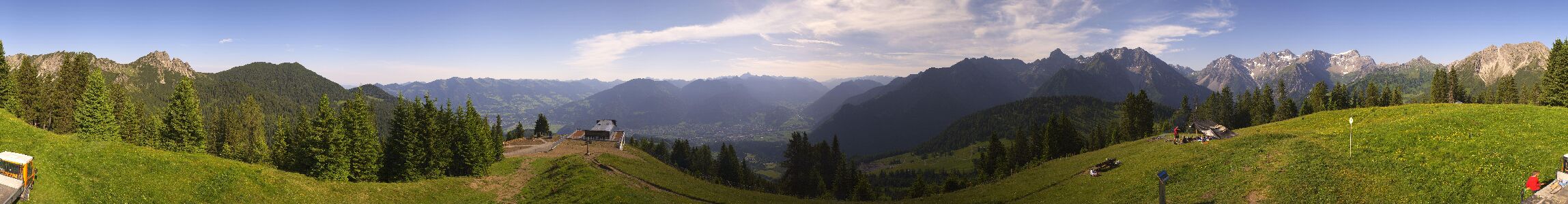 Loischkopf Brandnertal