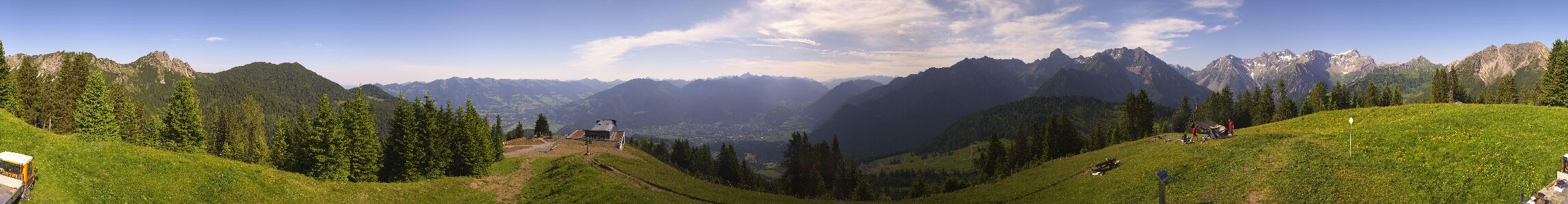 Loischkopf Brandnertal
