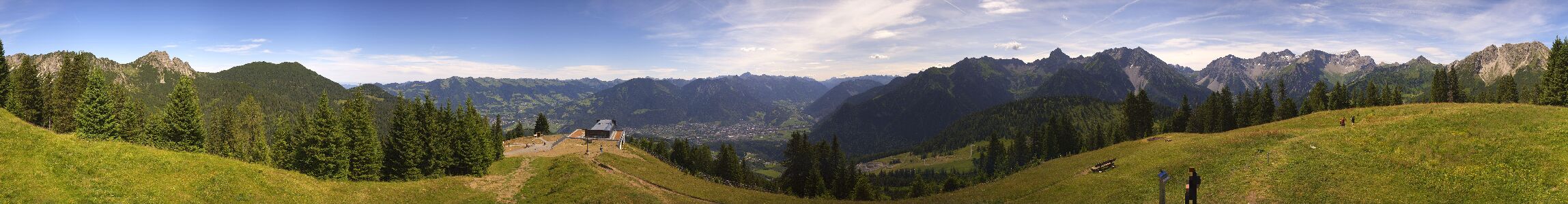 Loischkopf Brandnertal