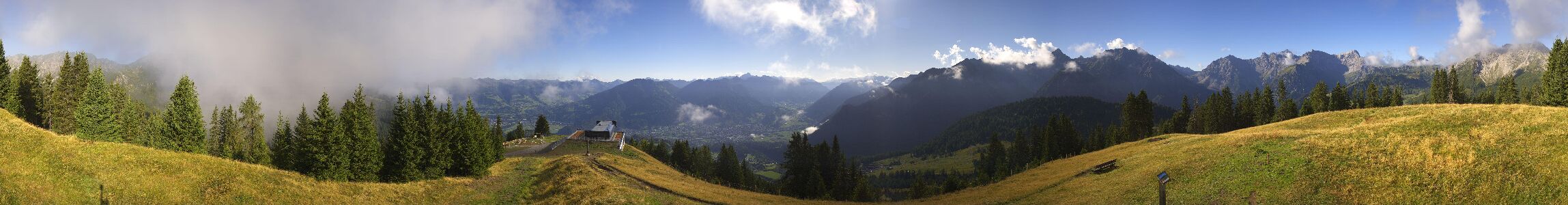 Loischkopf Brandnertal