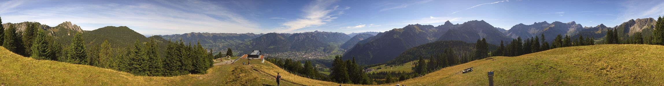 Loischkopf Brandnertal