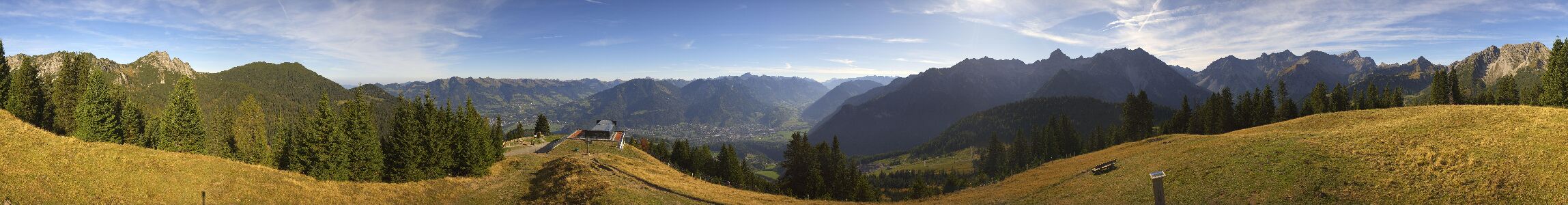 Loischkopf Brandnertal