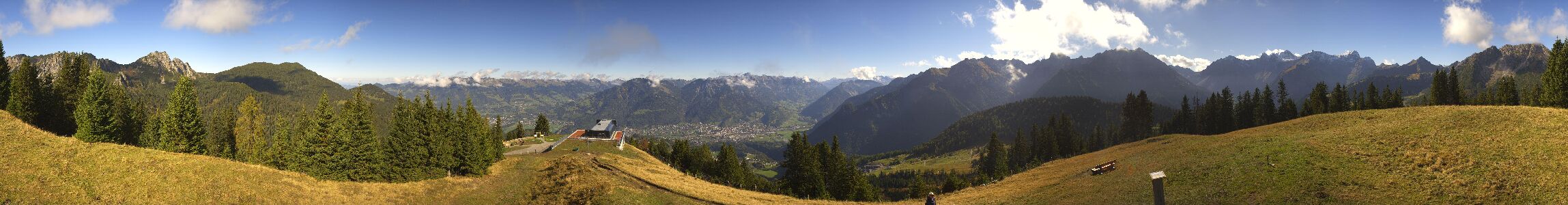 Loischkopf Brandnertal