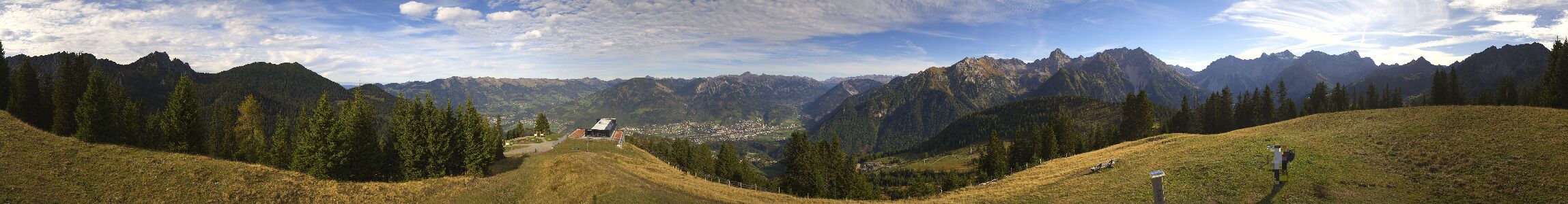 Loischkopf Brandnertal
