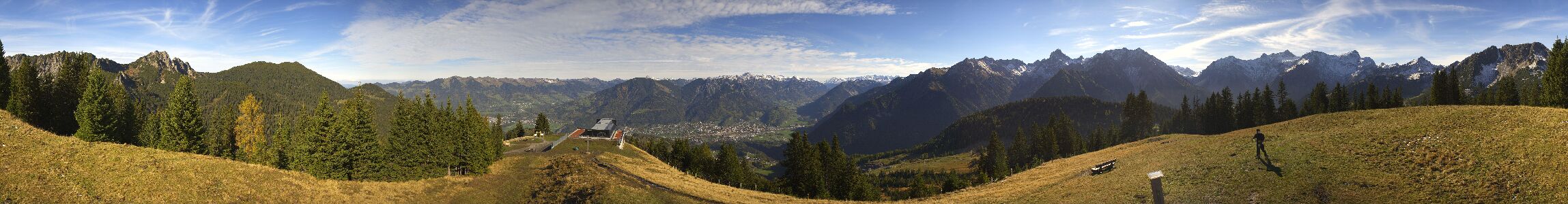 Loischkopf Brandnertal
