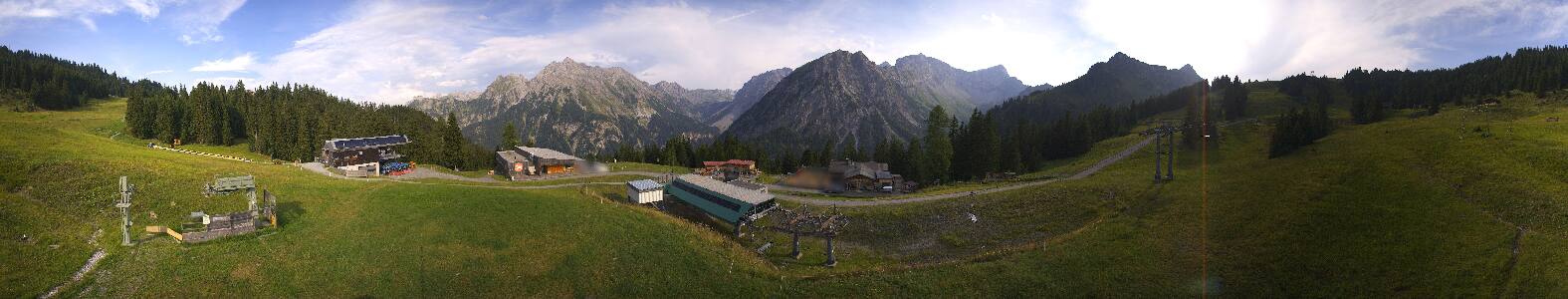 Palüd Brandnertal