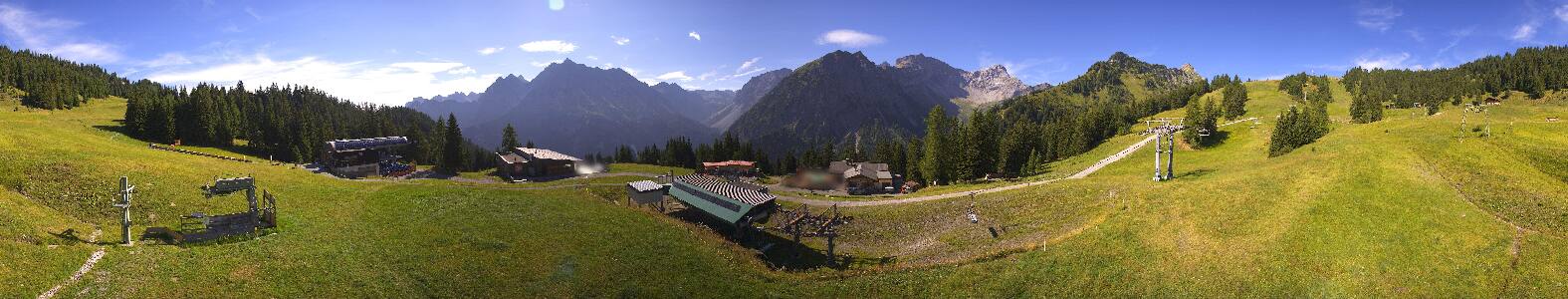 Palüd Brandnertal