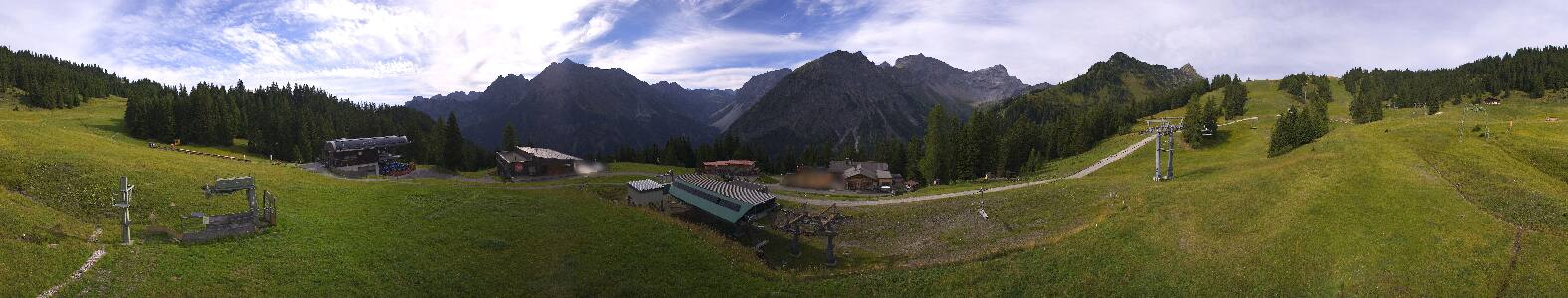Palüd Brandnertal