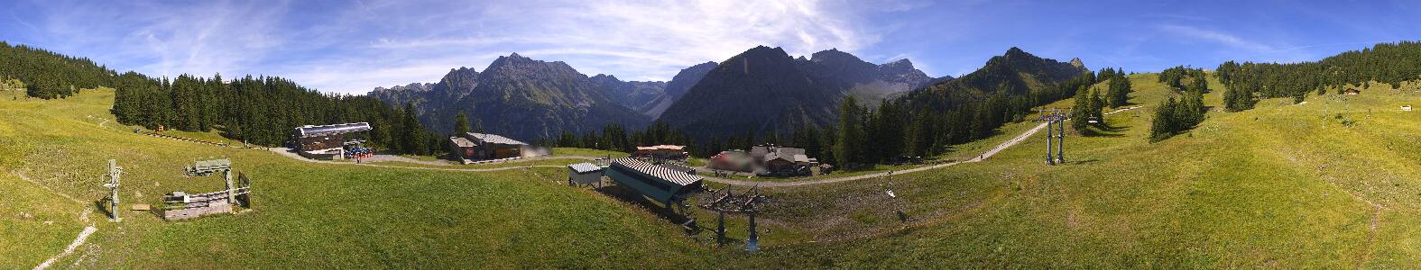 Palüd Brandnertal