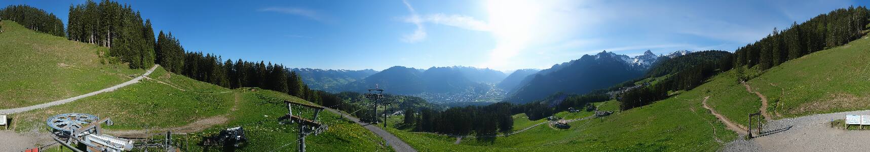 Bikepark Brandnertal