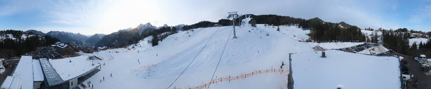 Bikepark Brandnertal