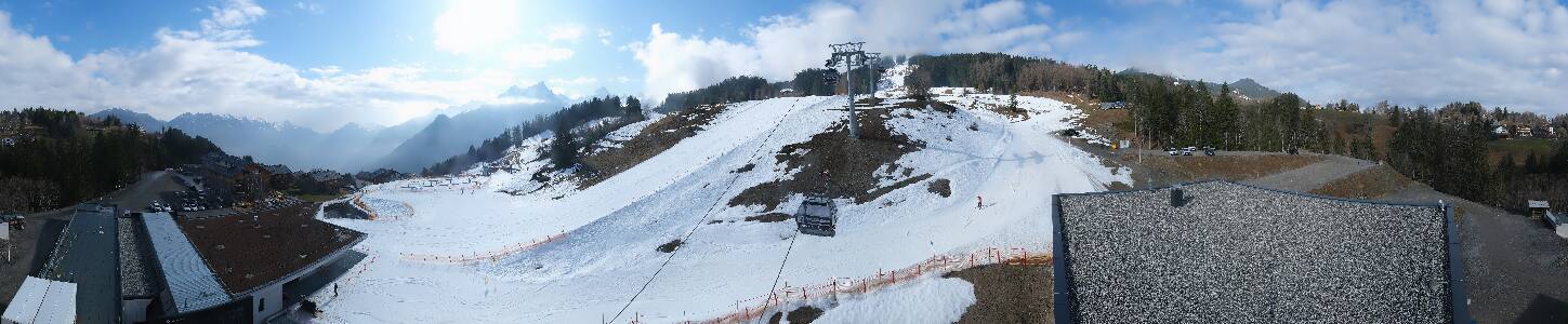 Bikepark Brandnertal
