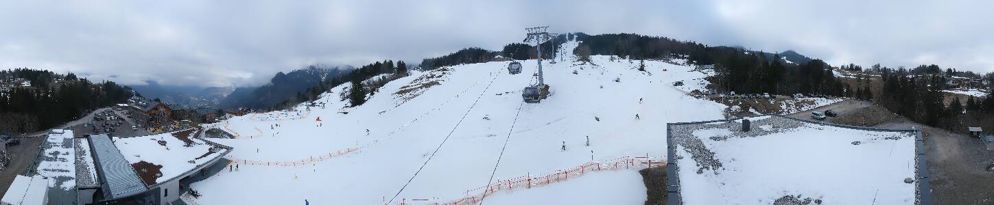 Bikepark Brandnertal