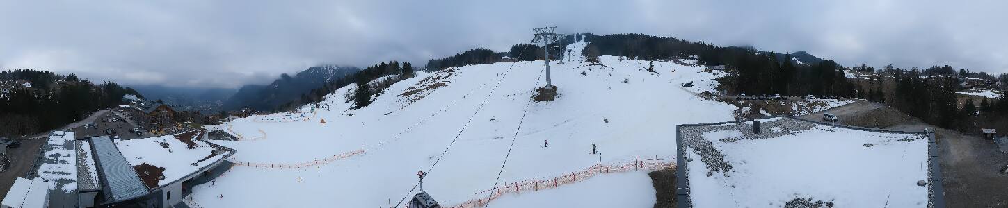 Bikepark Brandnertal