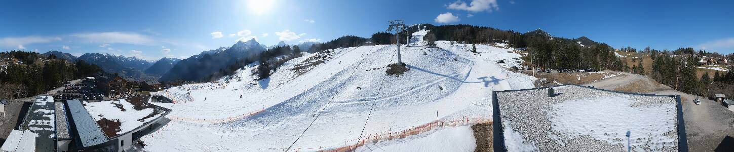 Bikepark Brandnertal