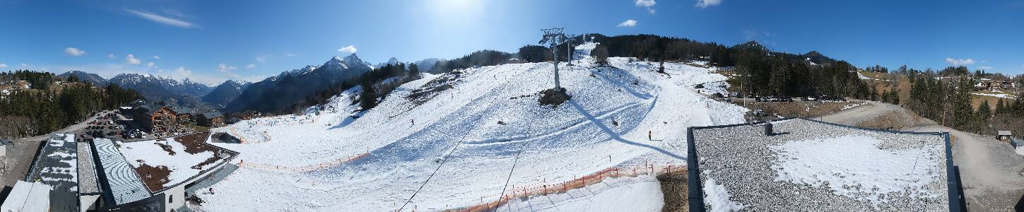 Bikepark Brandnertal