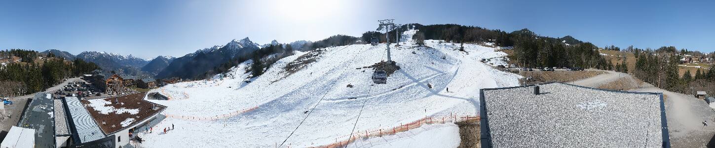 Bikepark Brandnertal