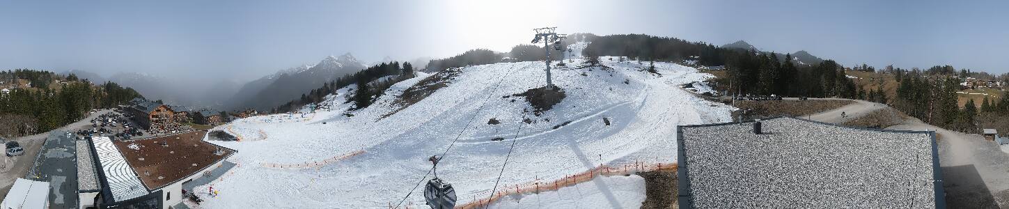 Bikepark Brandnertal