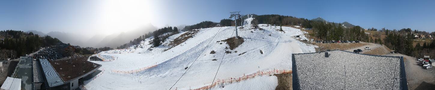 Bikepark Brandnertal