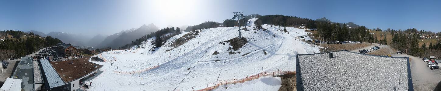 Bikepark Brandnertal