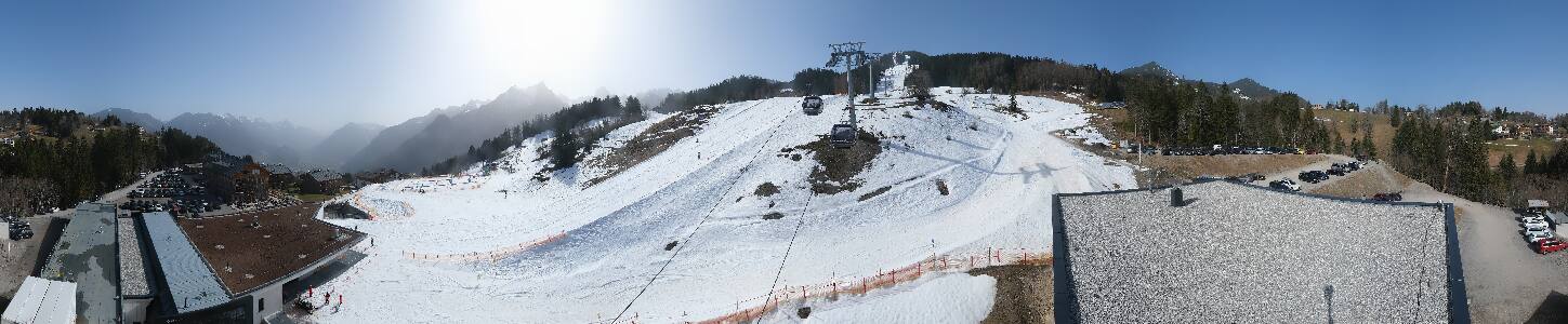 Bikepark Brandnertal
