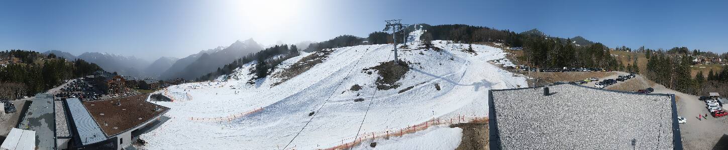 Bikepark Brandnertal