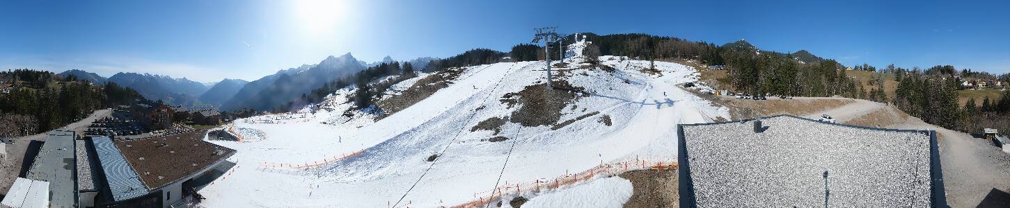 Bikepark Brandnertal