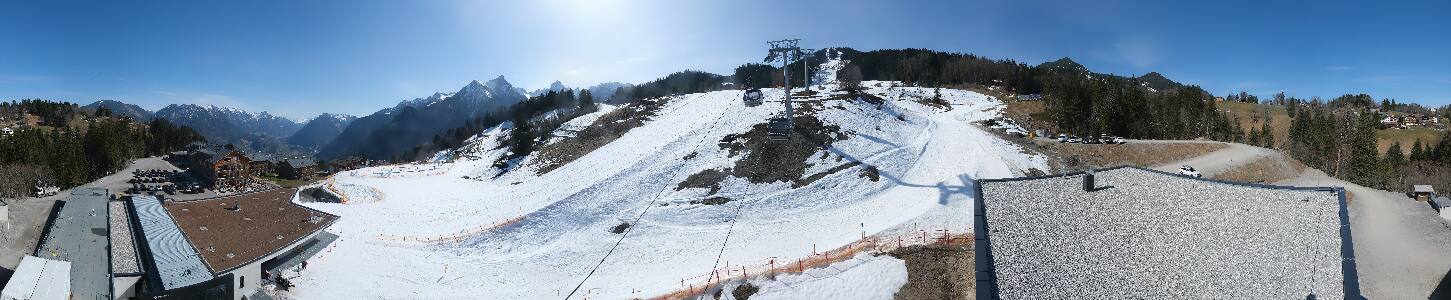 Bikepark Brandnertal