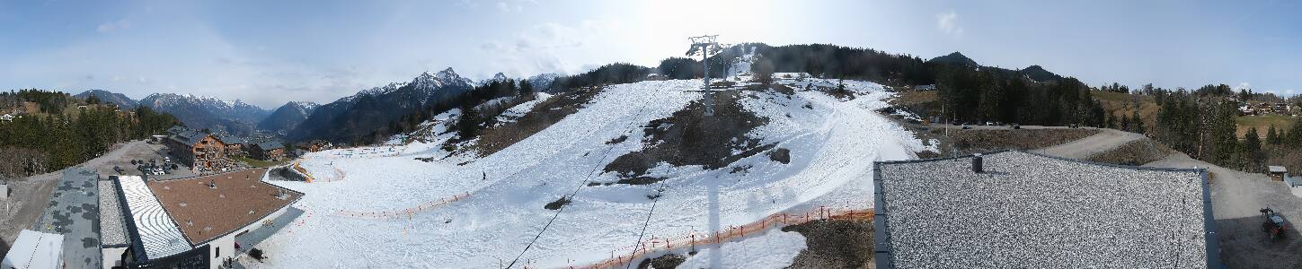 Bikepark Brandnertal