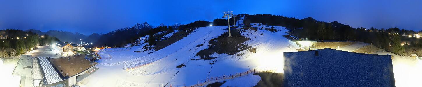 Bikepark Brandnertal