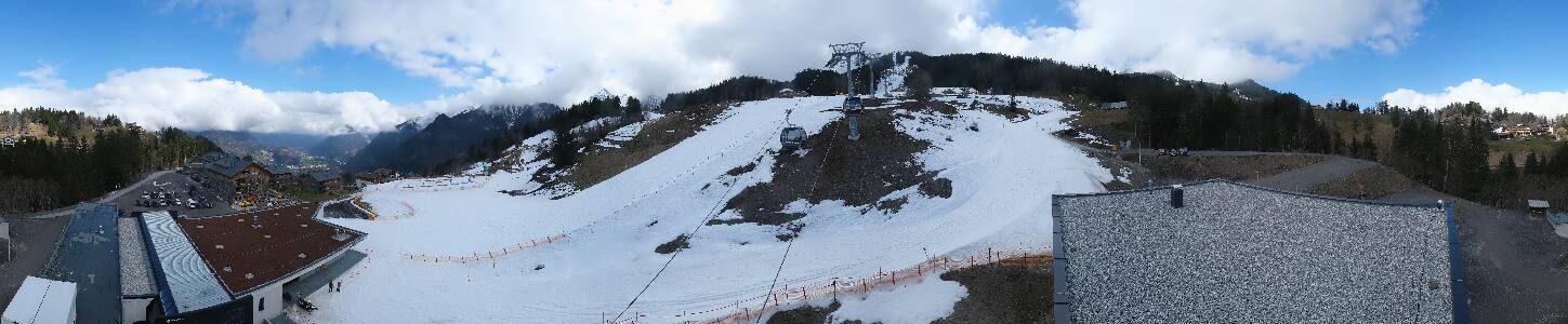 Bikepark Brandnertal