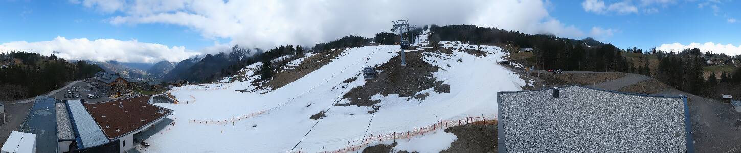 Bikepark Brandnertal