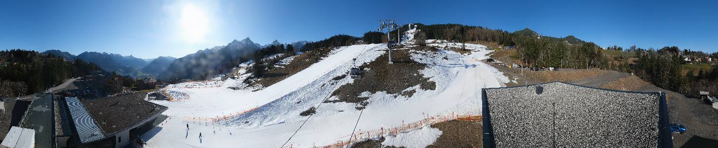 Bikepark Brandnertal