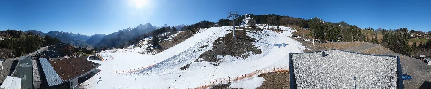 Bikepark Brandnertal