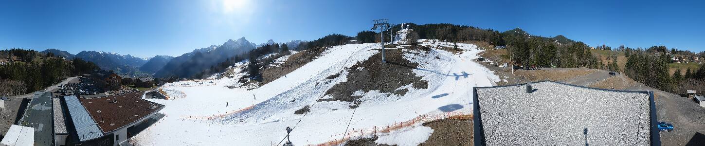 Bikepark Brandnertal