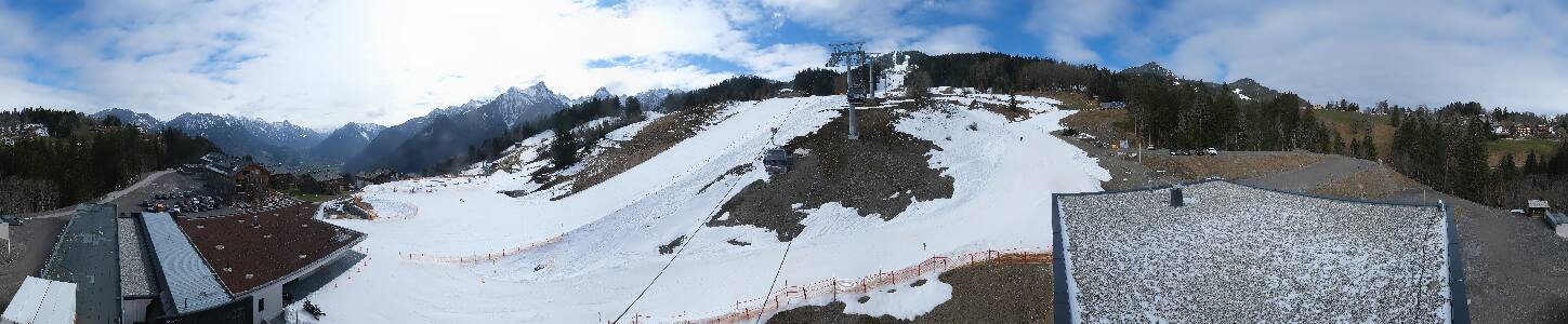Bikepark Brandnertal