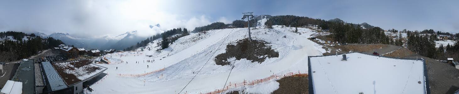 Bikepark Brandnertal