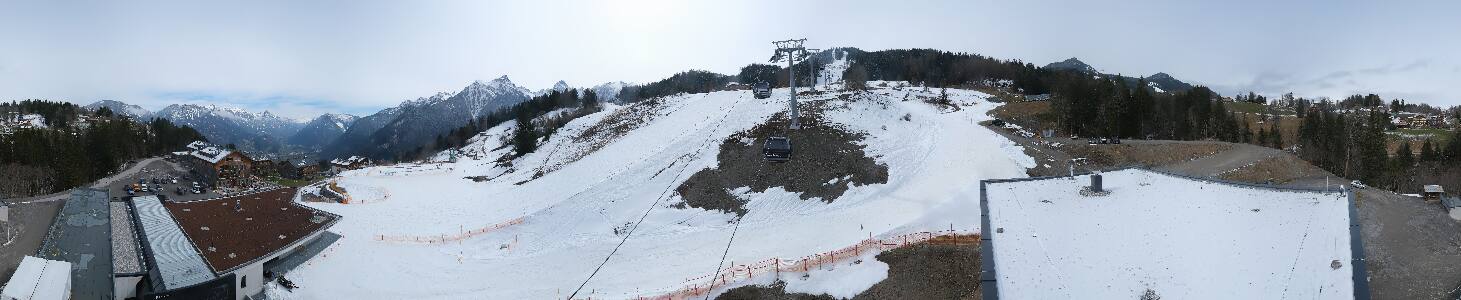 Bikepark Brandnertal