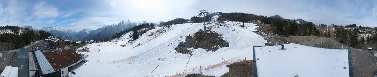 Bikepark Brandnertal