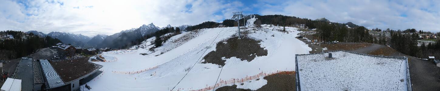 Bikepark Brandnertal