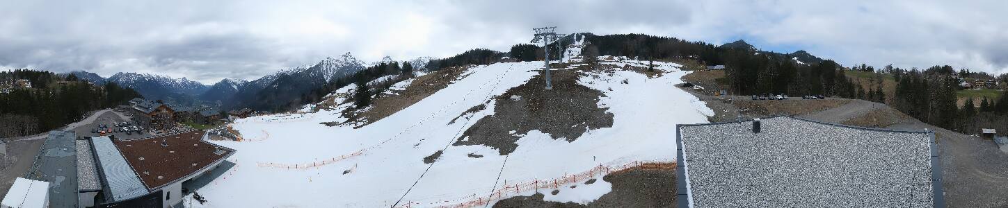 Bikepark Brandnertal