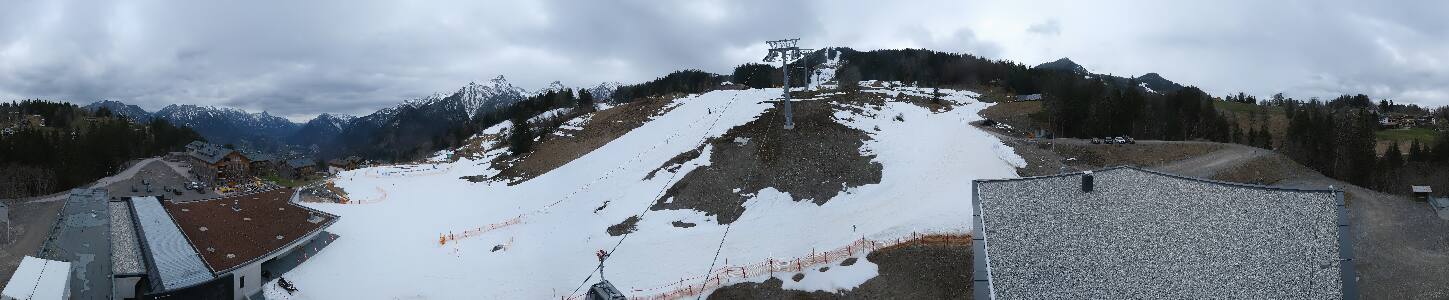 Bikepark Brandnertal