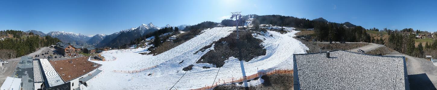 Bikepark Brandnertal