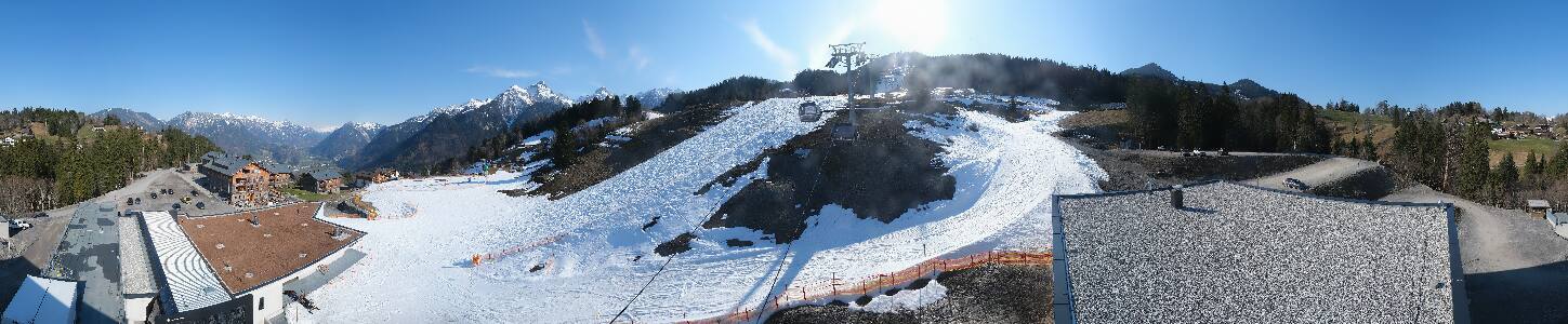 Bikepark Brandnertal