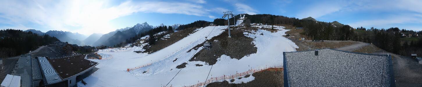 Bikepark Brandnertal