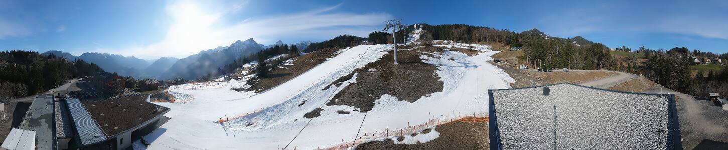 Bikepark Brandnertal
