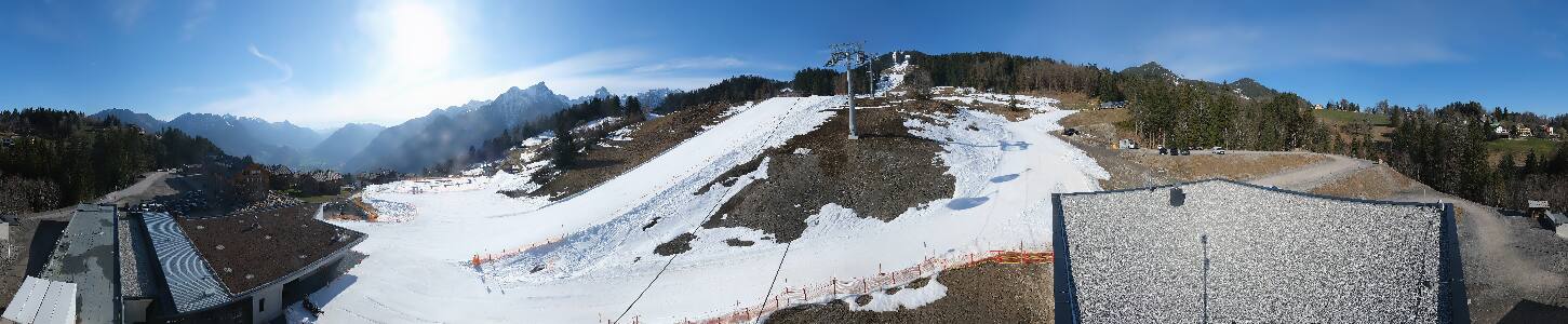 Bikepark Brandnertal