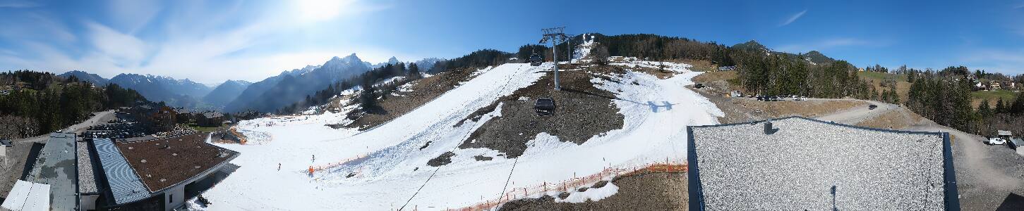 Bikepark Brandnertal